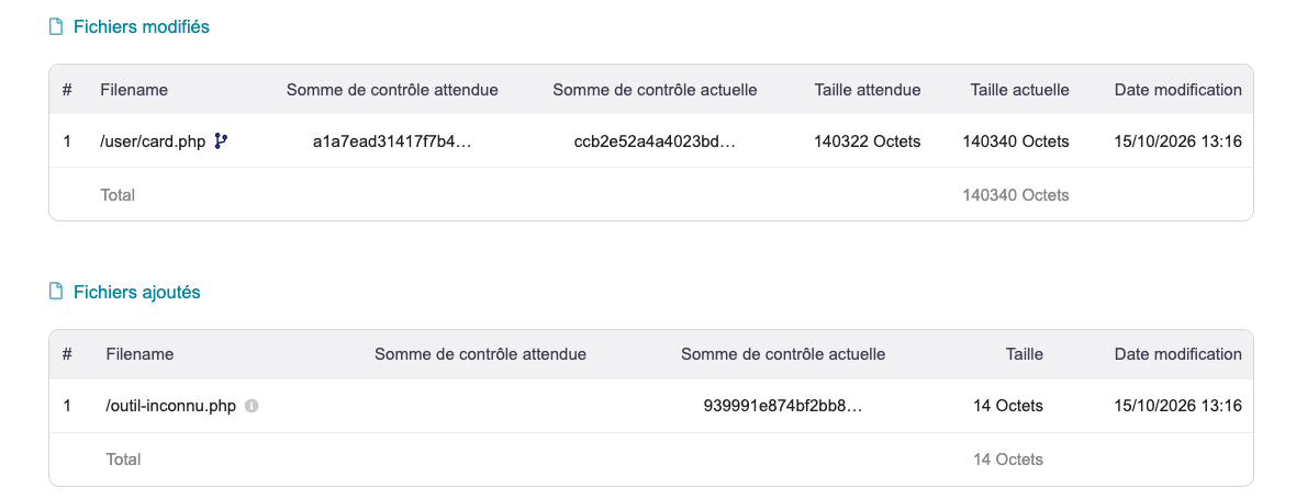 Un fichier modifié et un fichier ajouté, détectés